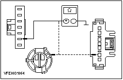 E0031064